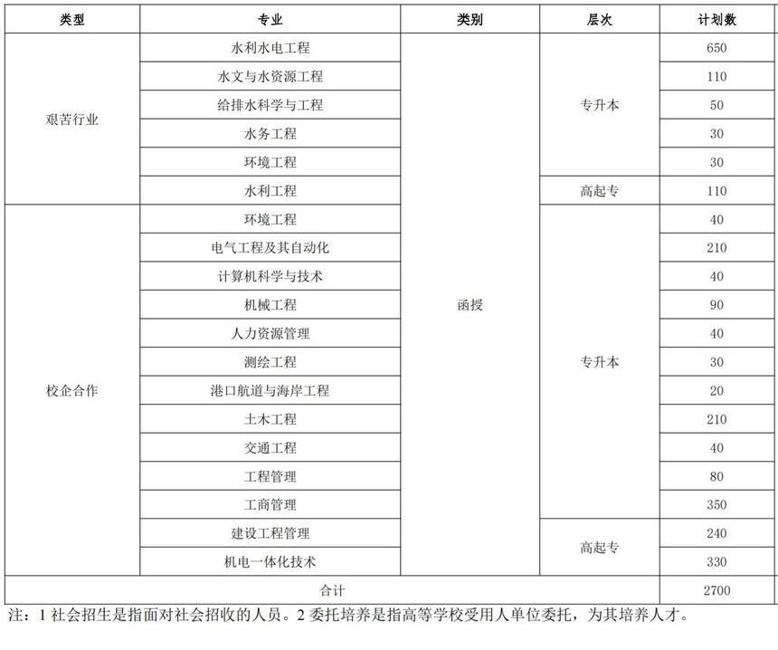 河海大學(xué)2(1).png