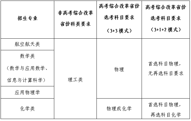 西北.png