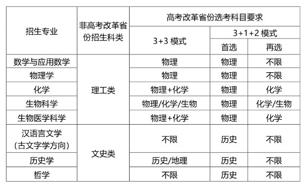 Dingtalk_20220329154251.jpg