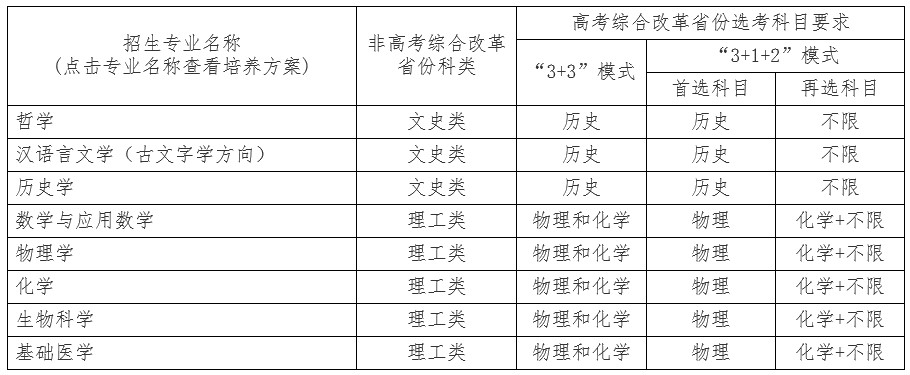 Dingtalk_20220330105400.jpg