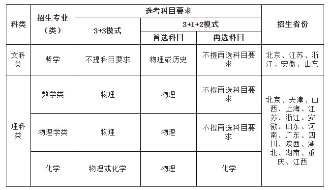 Dingtalk_20220331110104.jpg