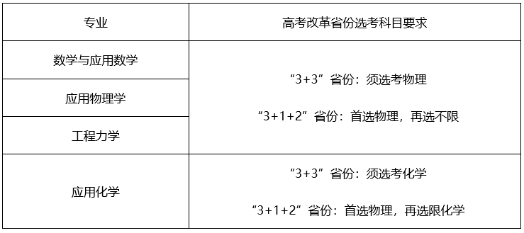 大.png