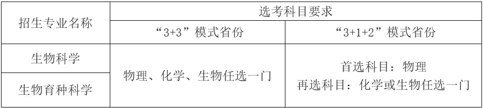 Dingtalk_20220401102342.jpg