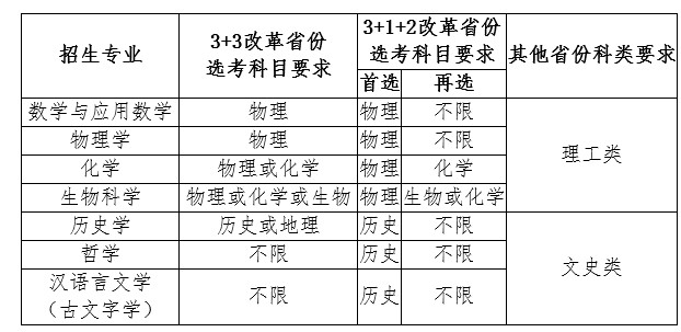 Dingtalk_20220401172507.jpg