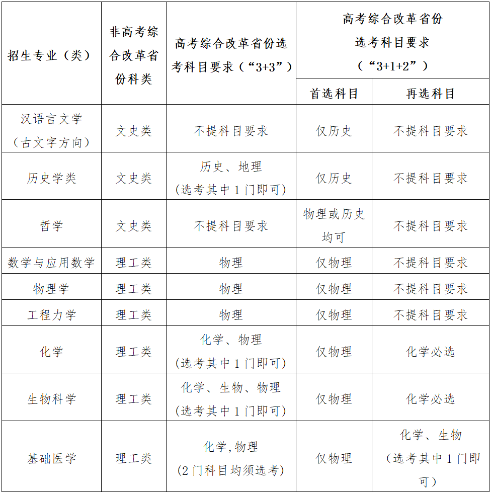 四川大學(xué).png