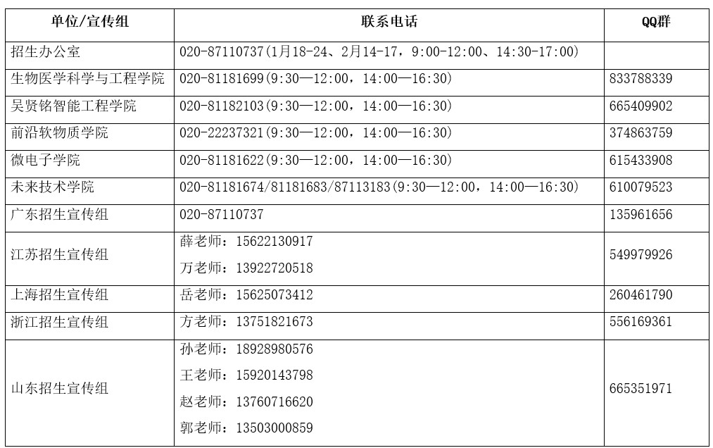 Dingtalk_20220406094808.jpg