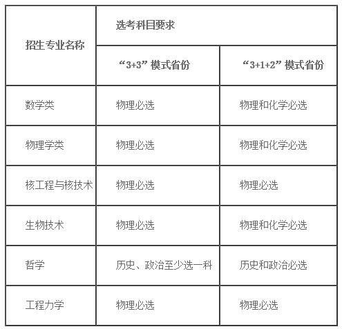 西安.jpg