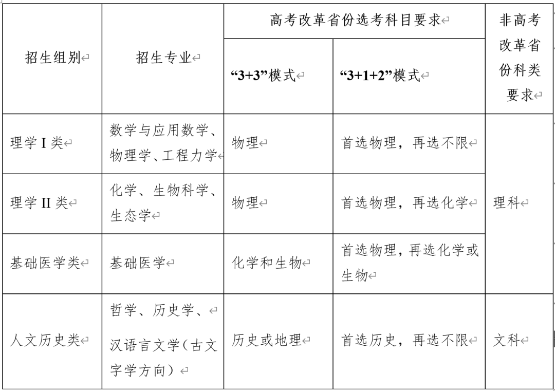 浙江.png