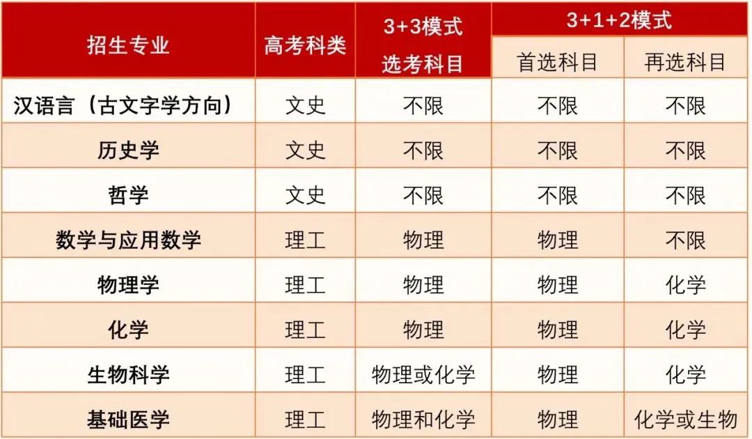 復(fù)旦.jpg
