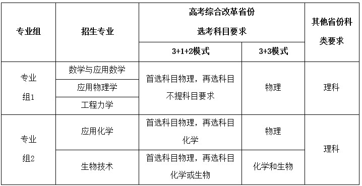 同濟大學.jpg