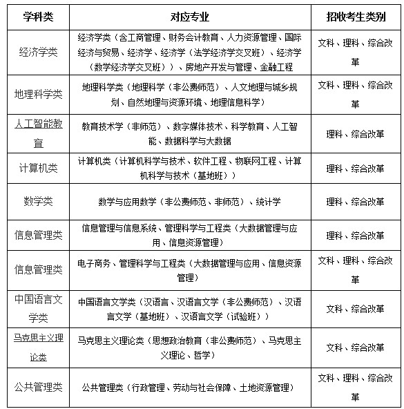 Dingtalk_20220408095307.jpg