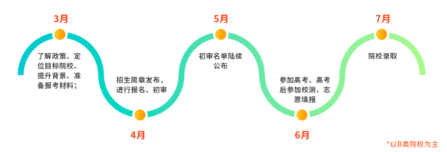 1648782498109244.png