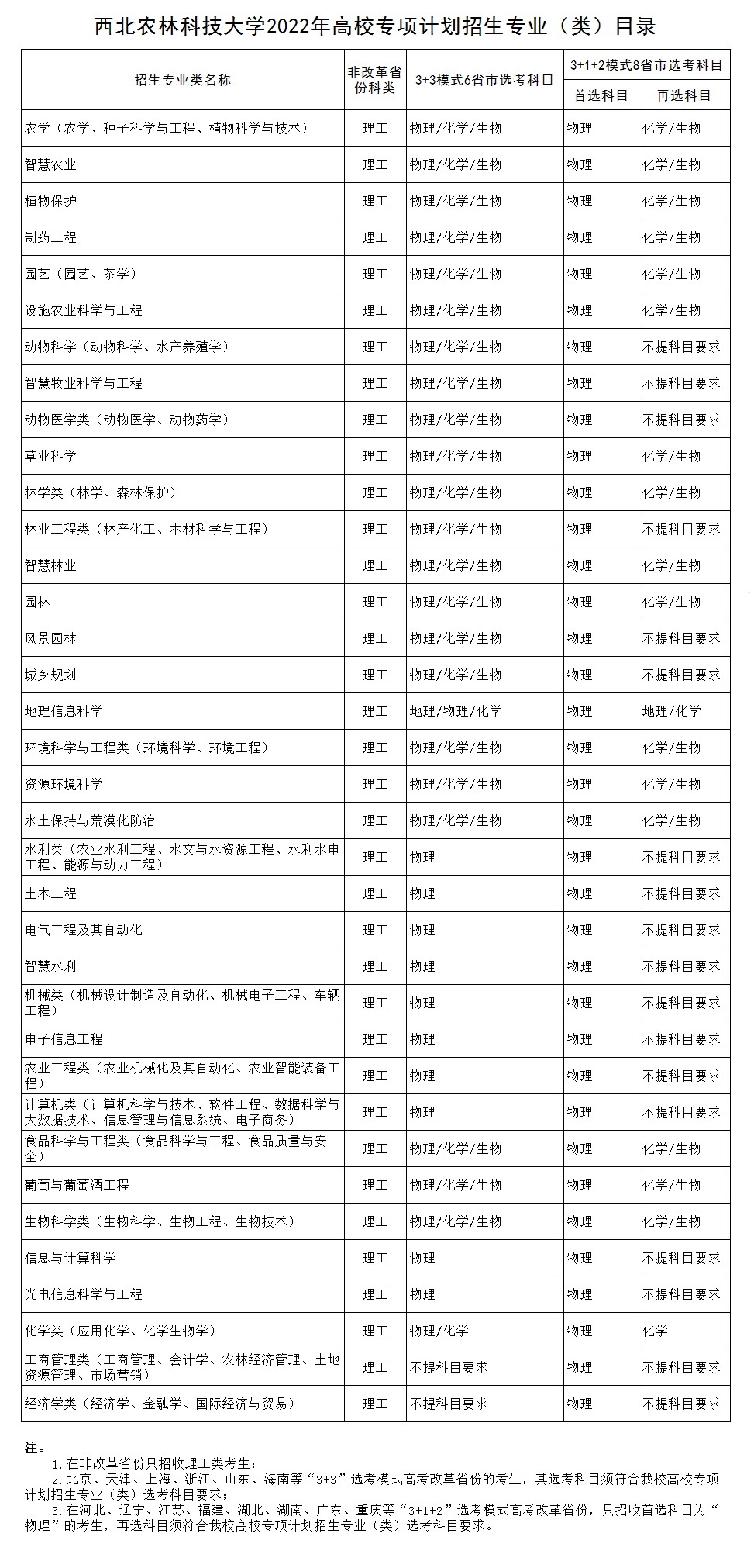 ae7df35126694bcfa13d55385548936f.jpg