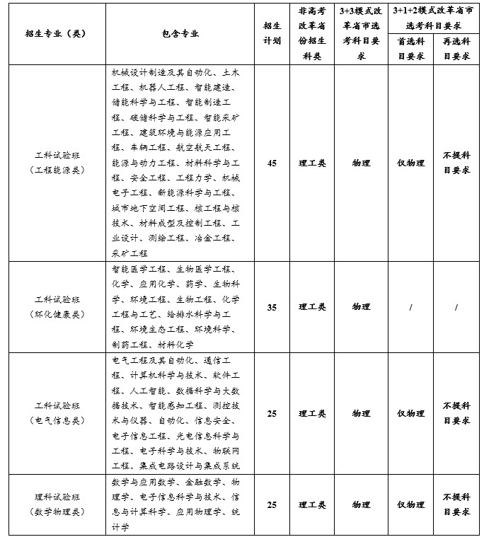 重慶大學.jpg