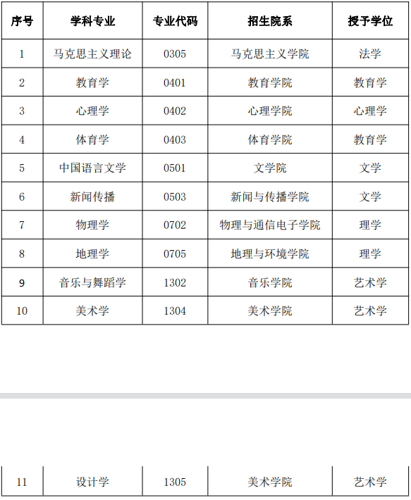 江西師范大學(xué)4.png