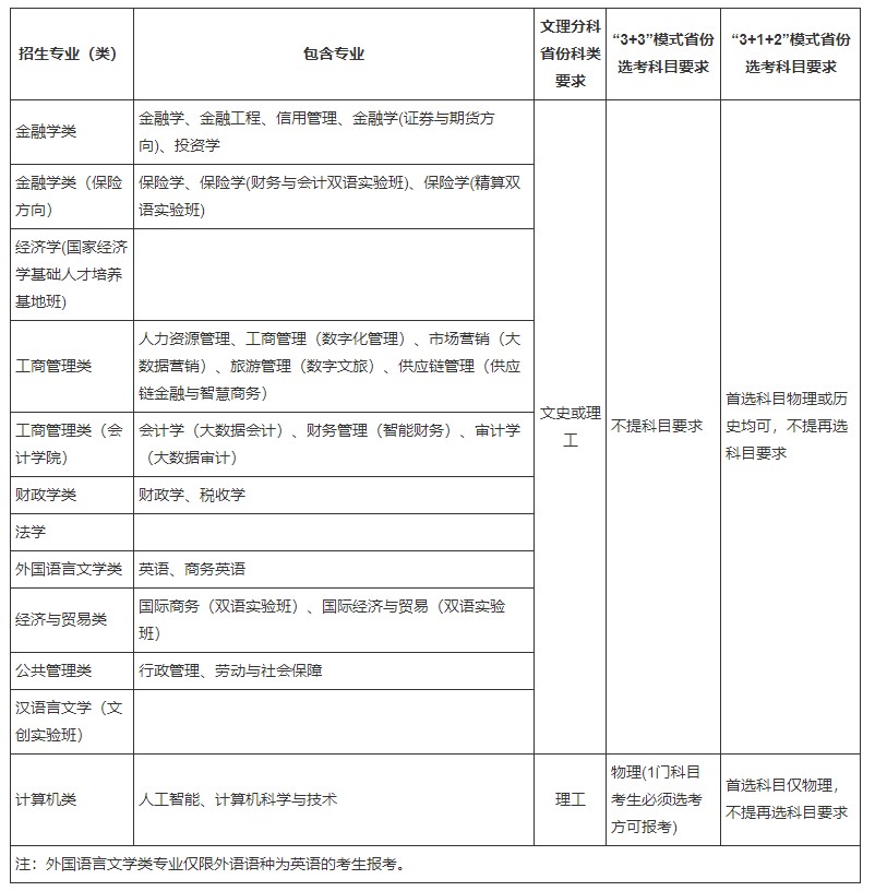 Dingtalk_20220412141427.jpg