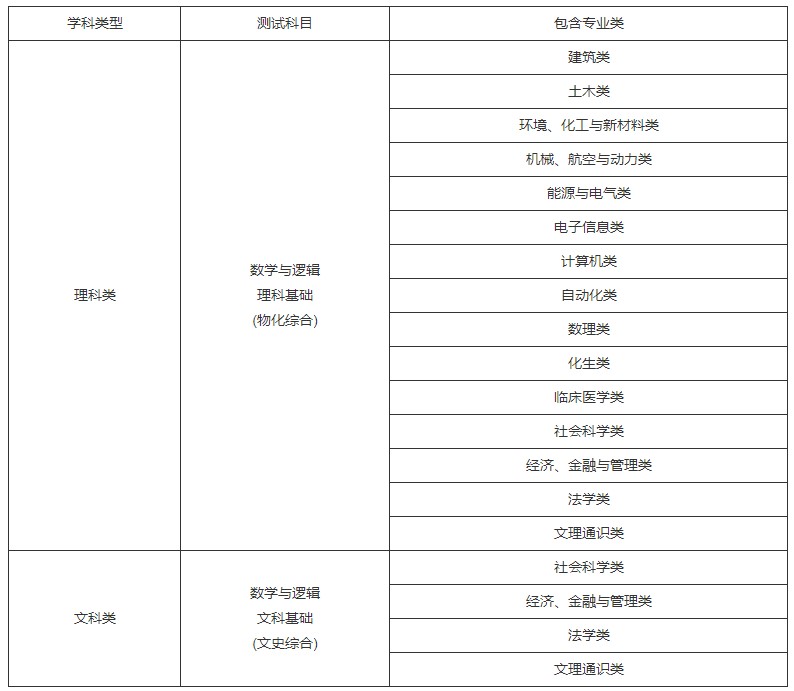 Dingtalk_20220412165459.jpg