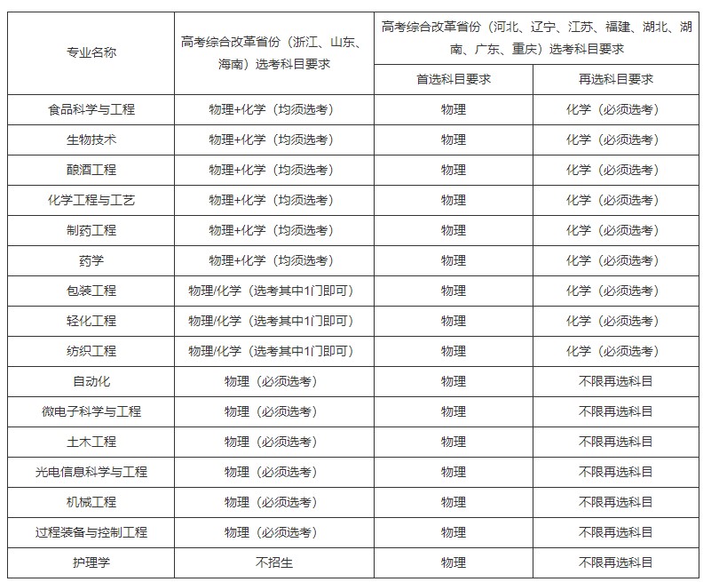 Dingtalk_20220413152609.jpg