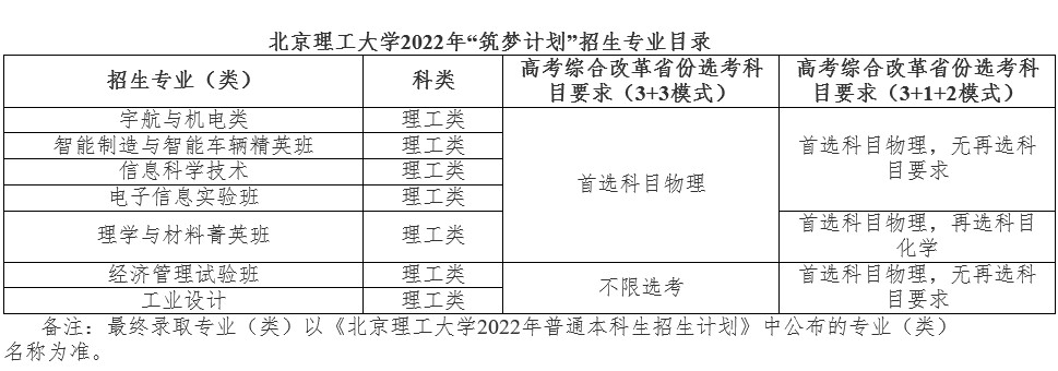 Dingtalk_20220418135255.jpg