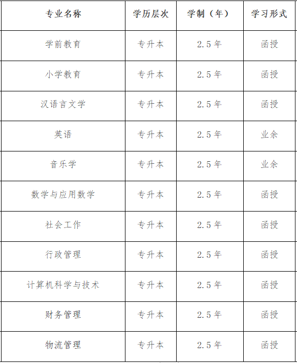 曉莊專業(yè).png