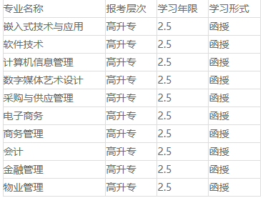 蘇州工業(yè)園區(qū)外包 專業(yè).png
