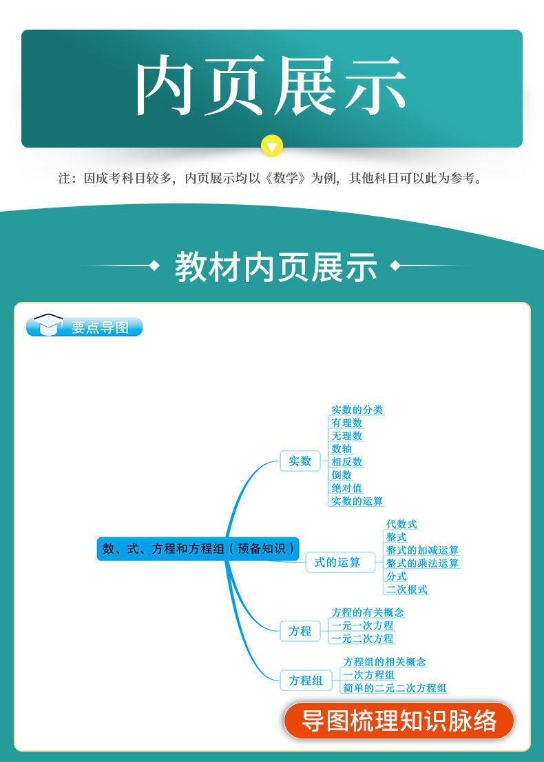成考高升專7.jpg