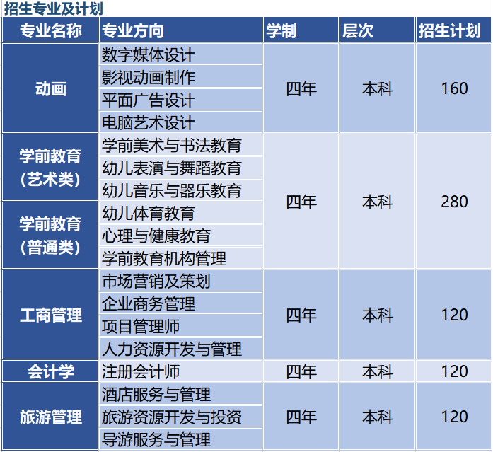 黃岡專業(yè).png