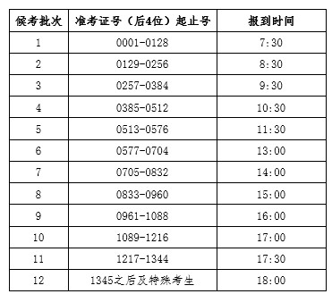 Dingtalk_20220607172004.jpg