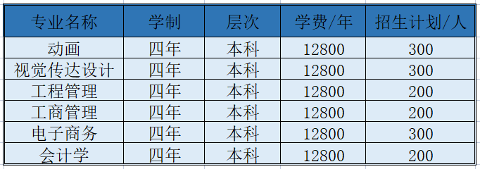 專業(yè).png