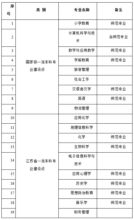 Dingtalk_20220613154622.jpg