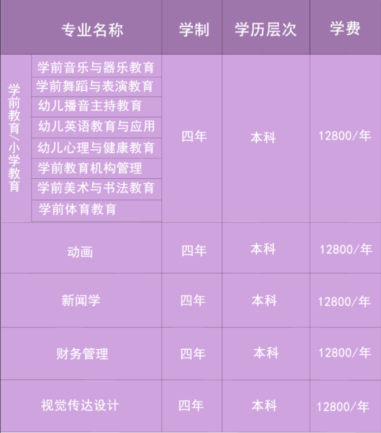 專業(yè).png