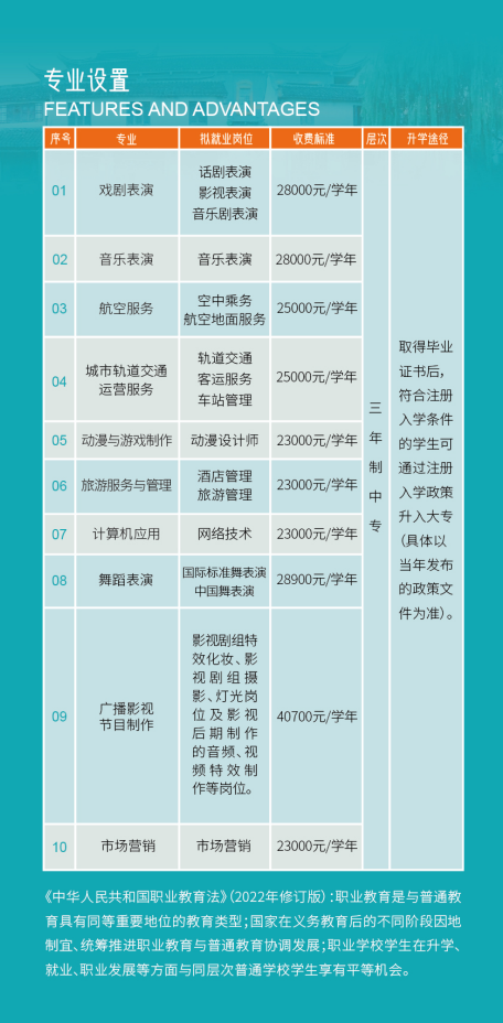 福納專業(yè).png