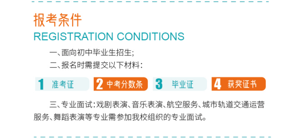 福納報(bào)考條件.png