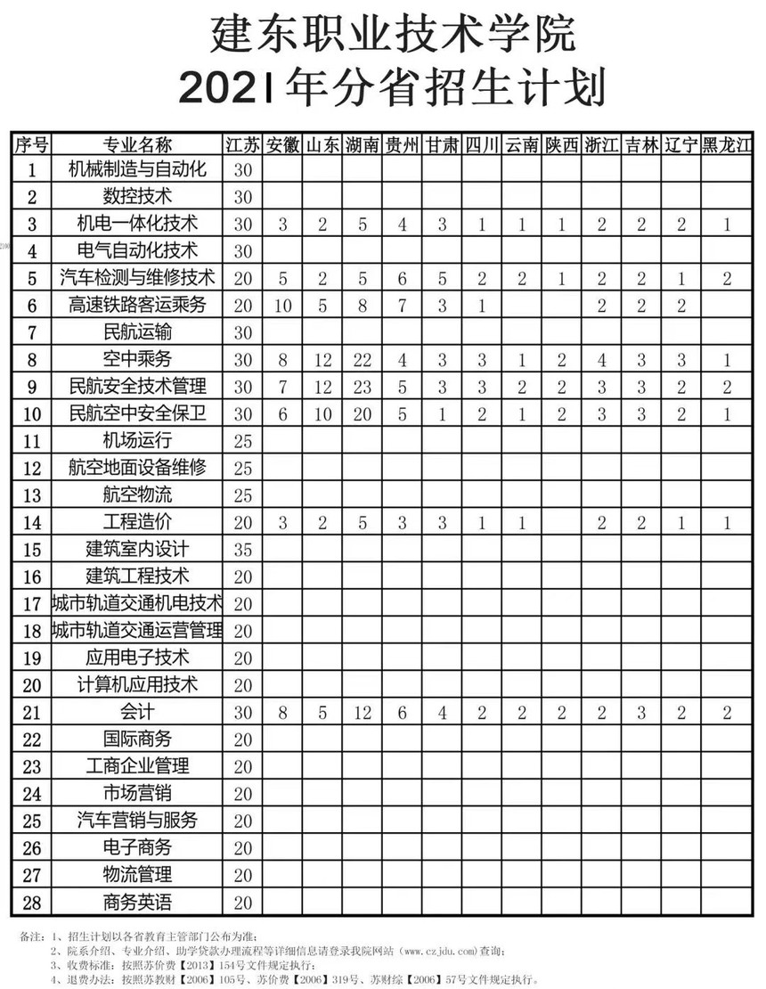 建東計(jì)劃.jpg