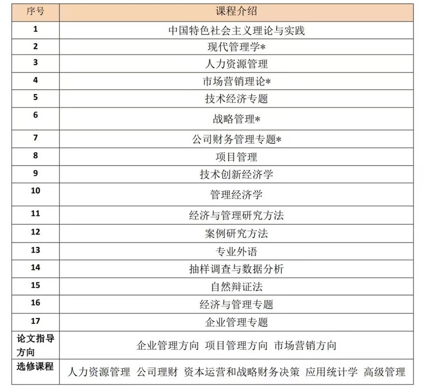 中國人民課程.jpg