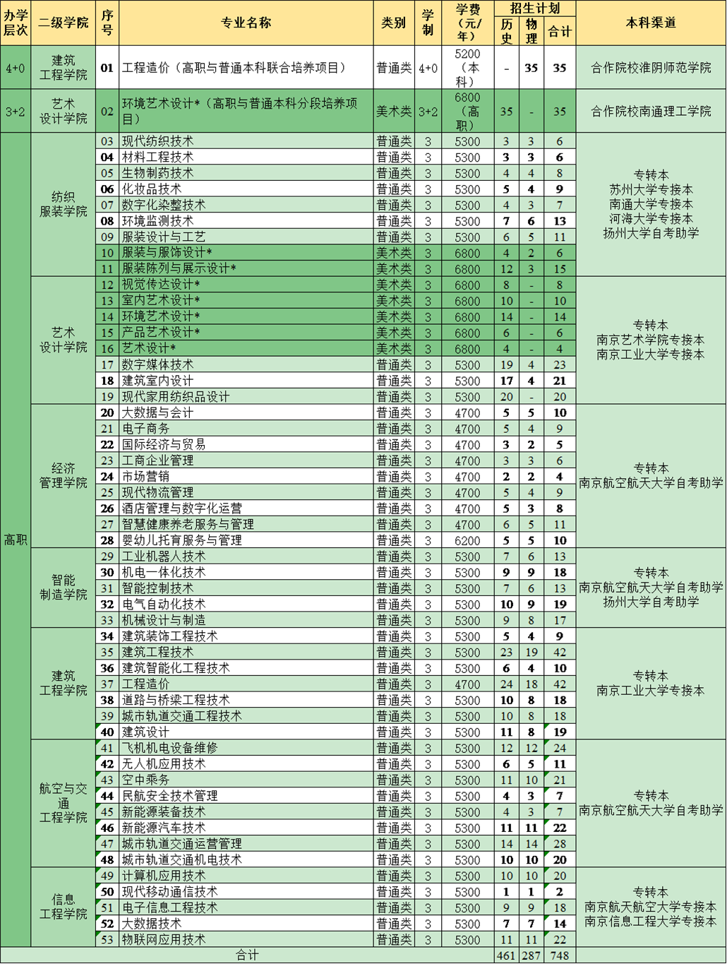 wwww.png