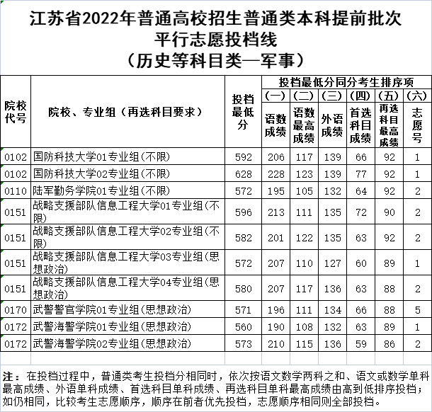 微信圖片_20220708124129.png