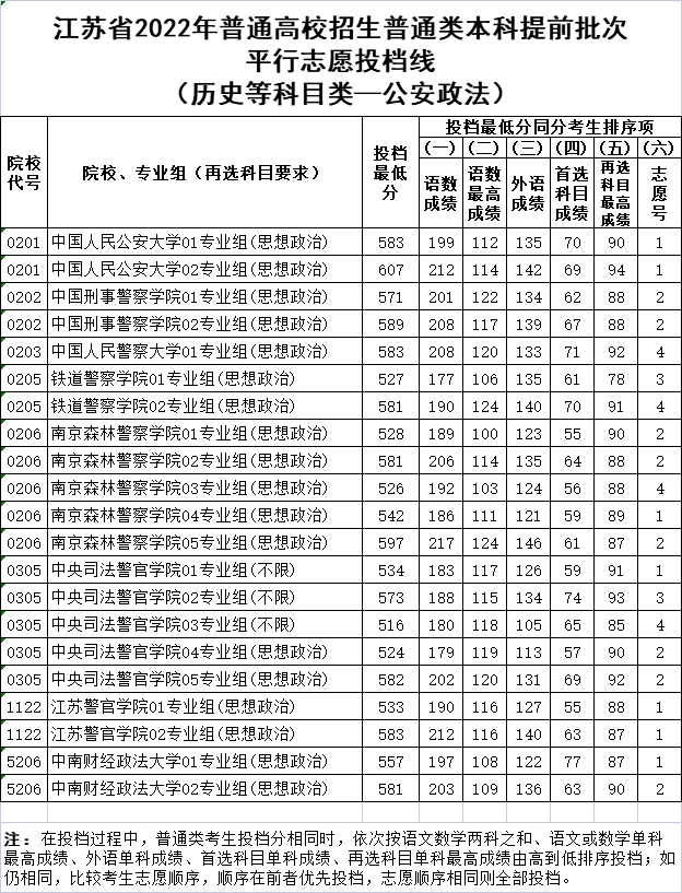 公安歷史.png