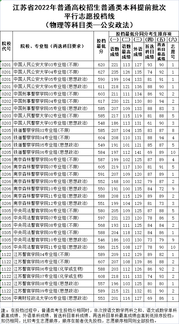 公安物理.png