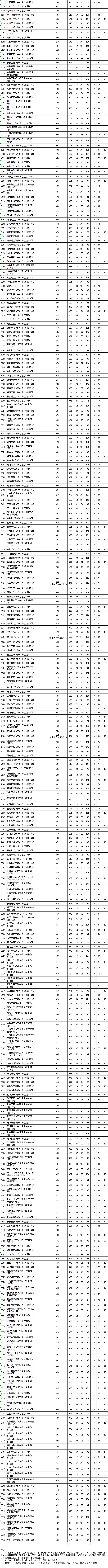 美術歷史2.png