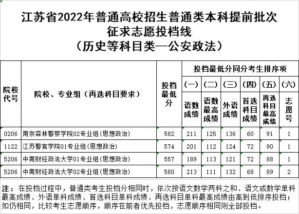 公安歷史.png