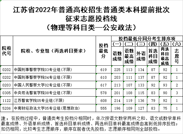 公安物理.png