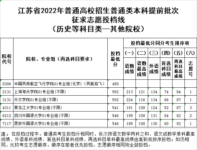其他歷史.png