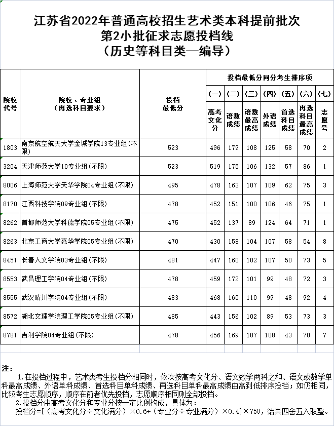 編導(dǎo)歷史.png