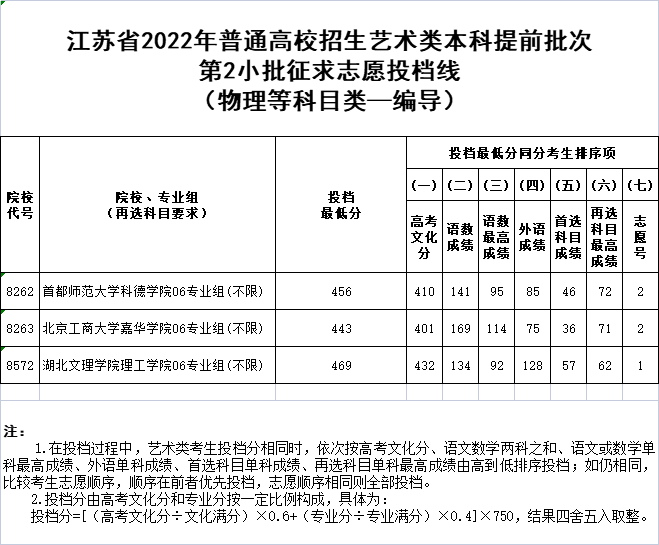 編導(dǎo)物理.png