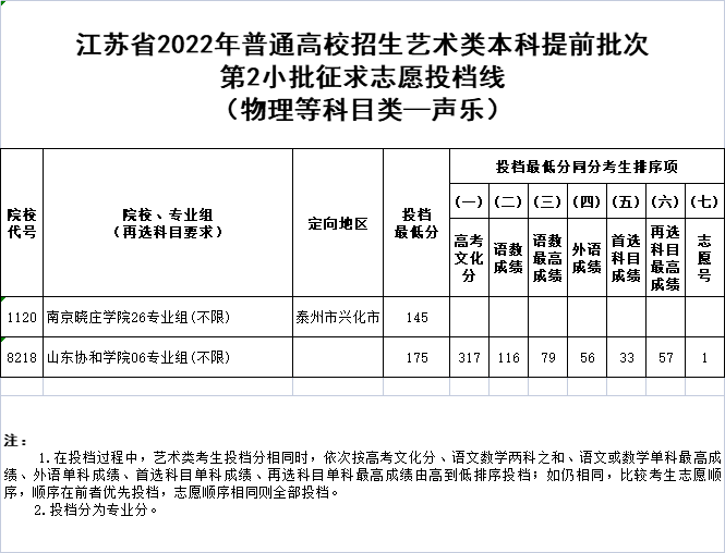 聲樂物理.png