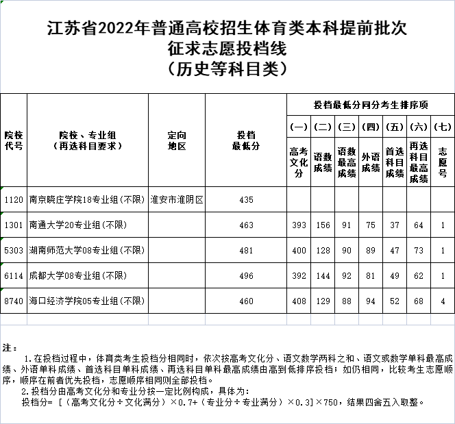 體育歷史.png