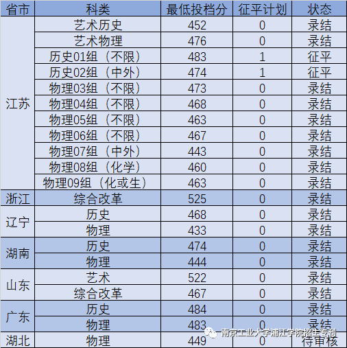浦江學(xué)院.png