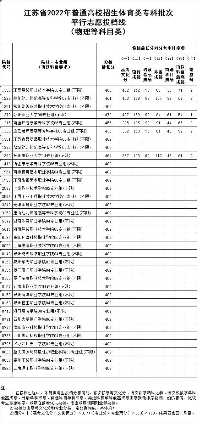 物.jpg
