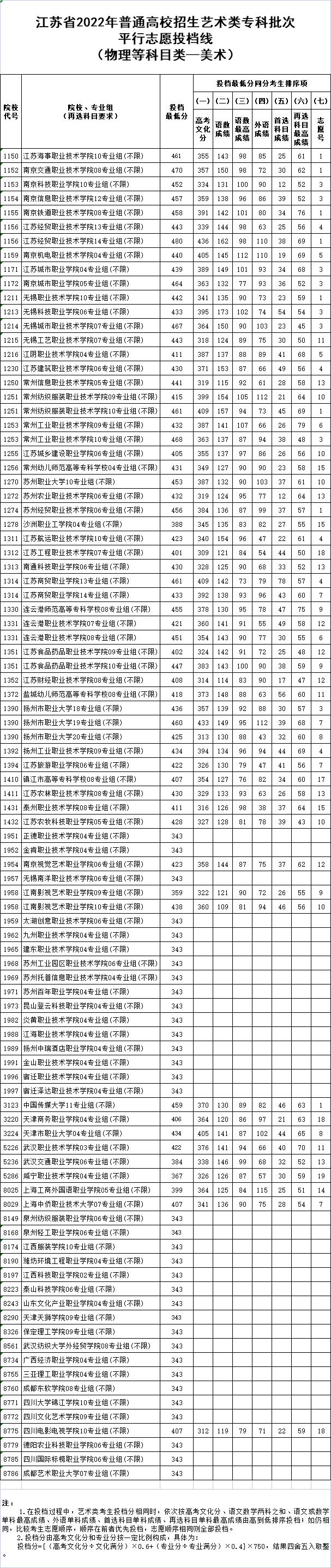 1美術(shù).jpg